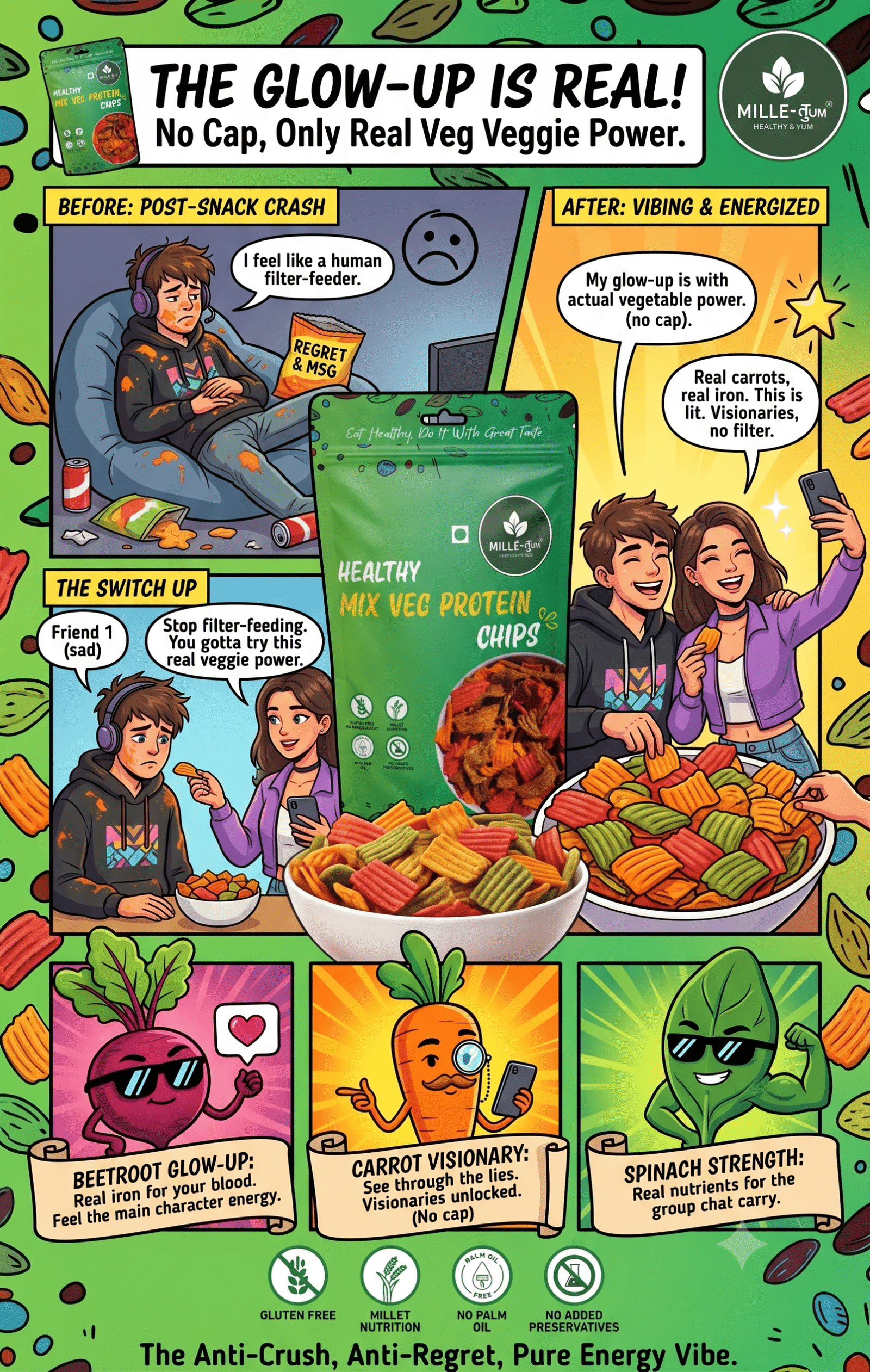 Mille-Tum Healthy Mix Veg Protein Chips